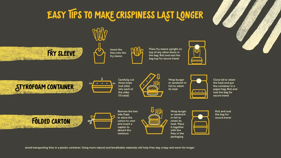 EASY TIPS TO MAKE CRISPINESS LAST LONGER